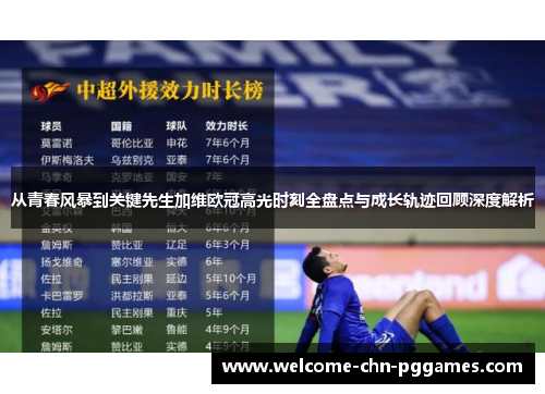 从青春风暴到关键先生加维欧冠高光时刻全盘点与成长轨迹回顾深度解析 从青春风暴到关键先生加维欧冠高光时刻全盘点与成长轨迹回顾深度解析