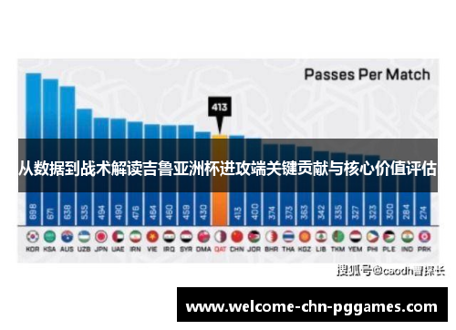 从数据到战术解读吉鲁亚洲杯进攻端关键贡献与核心价值评估