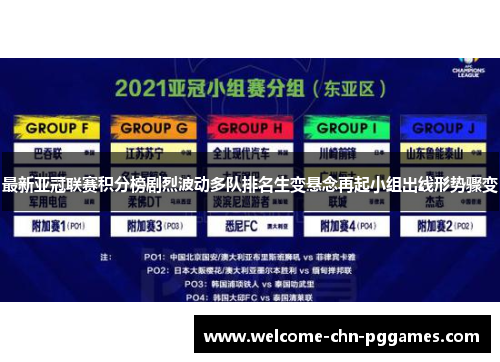 最新亚冠联赛积分榜剧烈波动多队排名生变悬念再起小组出线形势骤变 最新亚冠联赛积分榜剧烈波动多队排名生变悬念再起小组出线形势骤变