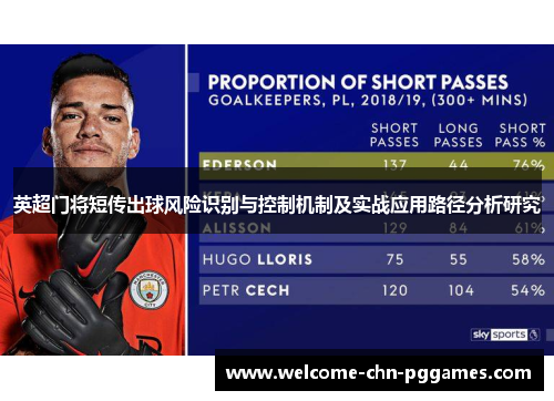 英超门将短传出球风险识别与控制机制及实战应用路径分析研究 英超门将短传出球风险识别与控制机制及实战应用路径分析研究