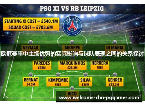 欧冠赛事中主场优势的实际影响与球队表现之间的关系探讨