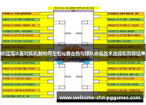 欧冠淘汰赛对阵机制如何左右比赛走势与球队命运战术选择和晋级结果 欧冠淘汰赛对阵机制如何左右比赛走势与球队命运战术选择和晋级结果